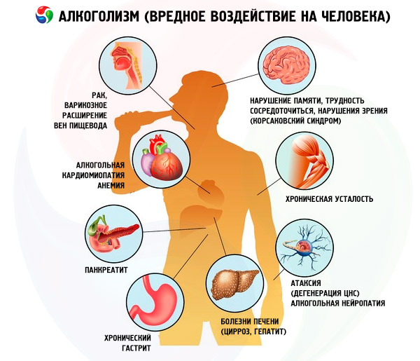 11 ИЮЛЯ - ДЕНЬ ПРОФИЛАКТИКИ АЛКОГОЛИЗМА