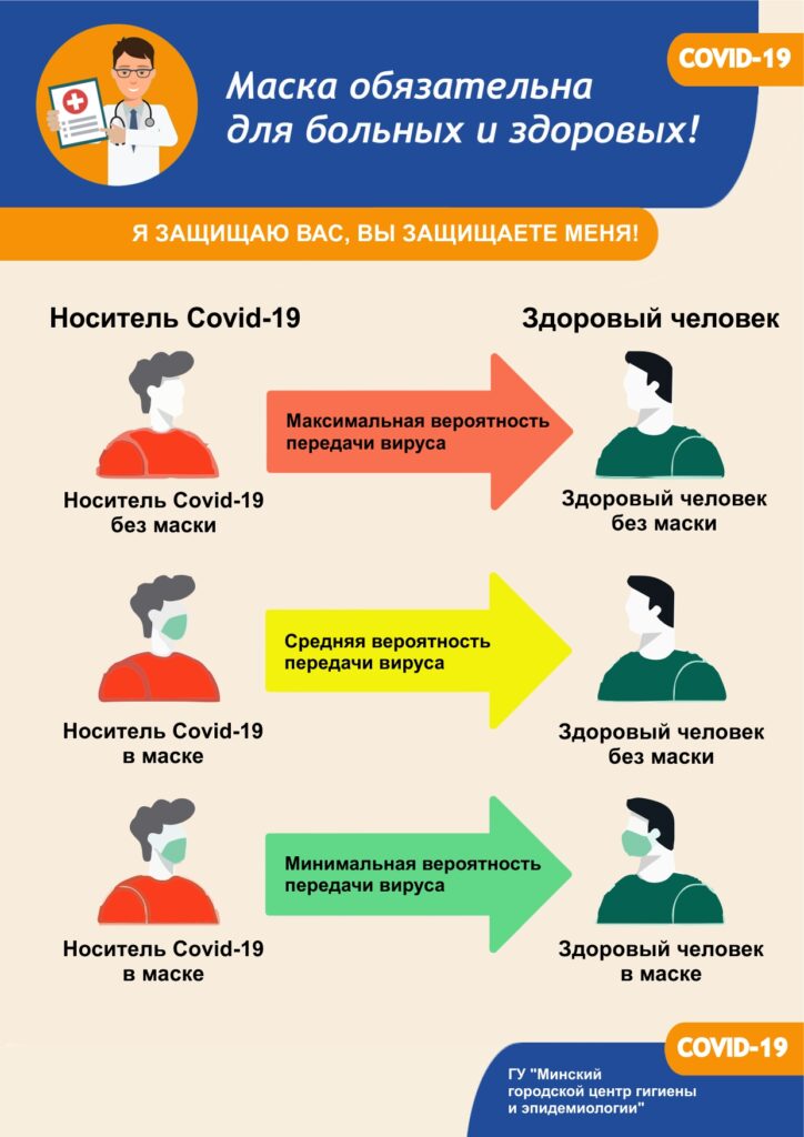 Единый день здоровья