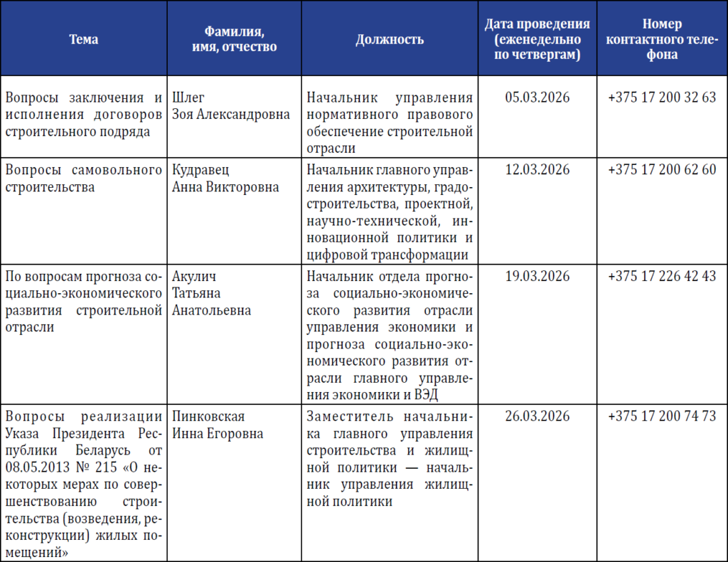 График проведения горячих телефонных линий.